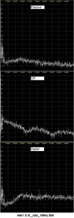 (3) 44k1_idle_1MHz BW.jpg