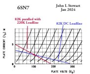 6SN7GT Plate Family AC vs DC 82Kll220K Loadline.jpg
