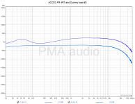 ACCE3 FR 4R7 Dummy3.png ACCE3 FR 4R7 Dummy3.png