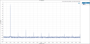 DAC-Gen-no-filt-OPA2210-10dBV.png