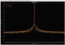 AK4493 vs ES9038Q2M phase noise.JPG