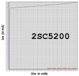 IV_2SC5200.PNG