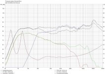FAST 2x W130 1x FRS8M.JPG