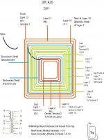 utc_a20_black_coil1.jpg