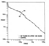 fsr curve.jpg