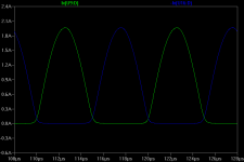 common_mode_plot.png