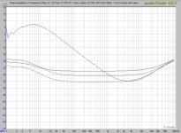 impedance_vs_frequency_cl.jpg