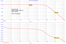 dii_loopgain_68p.png
