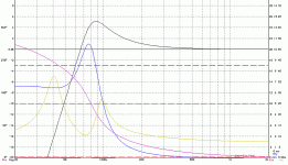 an10-dd28-6v-fr-sims.gif