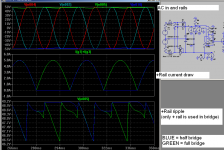 bridge vs half amp.png