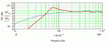 ans10 in2.8 6invent.gif