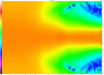 ES8FS46_de111_12k var2 Directivity (hor).png