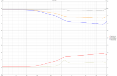 ES8FS46_de111_12k var2 Power+DI.png ES8FS46_de111_12k var2 Power+DI.png