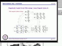 sld061 Stationary Magnetically Coupled Circuit-II.gif