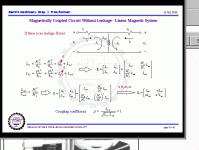 sld067 Magnetic Circuit.gif