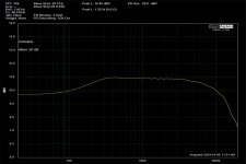 828SEUL Hammond 1628SE open loop response 8 ohms 1 watt 4 ohm tap.jpg