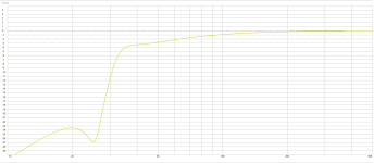 SPL curve.png SPL curve.png