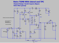 Retro TGM8 with Lateral & TPC OLG.png Retro TGM8 with Lateral & TPC OLG.png
