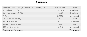 DAC 100W 4R.png DAC 100W 4R.png