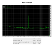 DAC 100W 4R DR.png