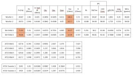 Driver DATA Screenshot - 01232024.jpg