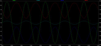 AA14_output at20Vrail and 8R_about 25Watt.png