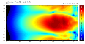 PolarMap_V.png