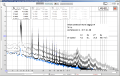 240128-sm_cardb_50Hz.png