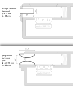 240128-P1_str_progr.png