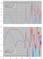 230721-DSA135-BP6_resp.png