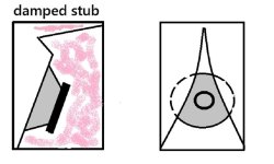 damped stub.jpg