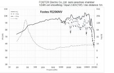FE206NV FR.jpg