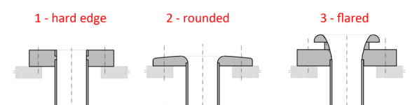 240130-flare_variants.png