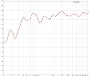 300B amplififier, Cabasse sound pressure.jpg