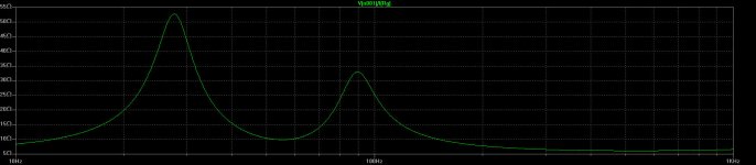 Simulated Cabasse impedance.jpg