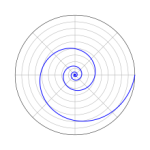 Logarithmic_Spiral_Pylab.svg.png Logarithmic_Spiral_Pylab.svg.png