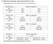 HdmiPi Pro II Switch configuration.jpg