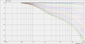 ST260B Elliptical_H.png