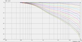ST260B Elliptical_D.png