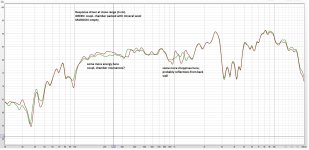driver-damping.jpg