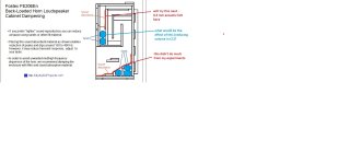 fostex-enclosure-damping.jpg