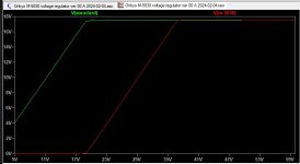 M-5030 voltage reg graphs.jpg