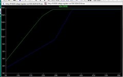 M-5030 voltage reg graphs 02.jpg