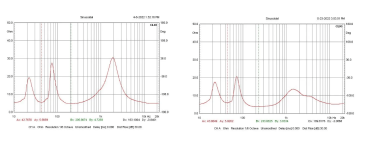 B&W 601 S2 original  impedance left side  versus  target right side.png