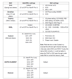 Streamer config 93B.png