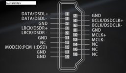 Gustard R26 IS2 Pin arrangement.jpeg