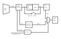 Gustard R26 Logic Flow.jpeg