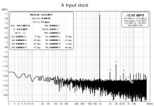 1 A Input stock.jpg