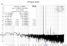 3 B Input stock.jpg