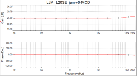 LJM_L20SE_jam-v6-MOD-BODE_PLOT.png